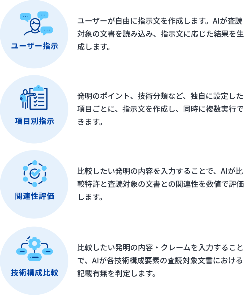 多彩な査読種別