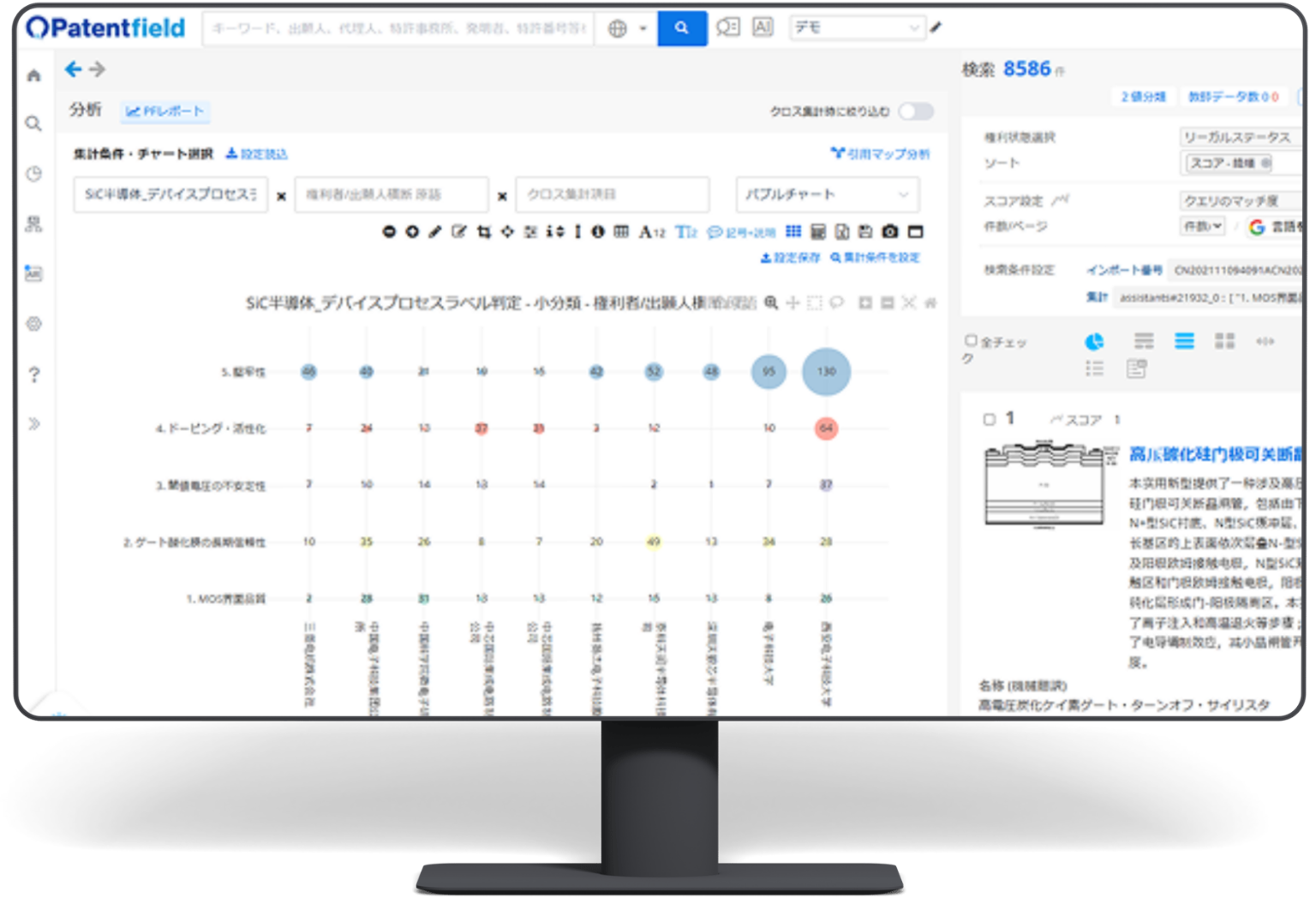 Patentfieldの他の4つの機能と連携した活用